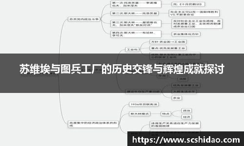 苏维埃与图兵工厂的历史交锋与辉煌成就探讨